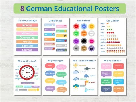 German Classroom Poster Set Teaching Resources