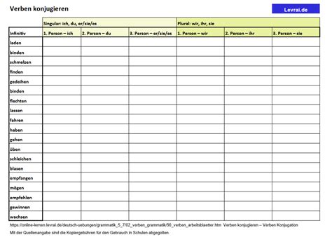 Verben Konjugieren Mit Arbeitsbl Ttern