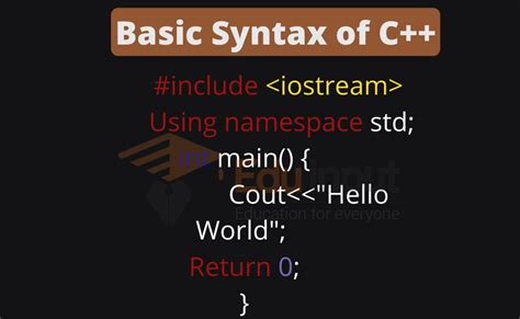 Basic Syntax of C++ Program