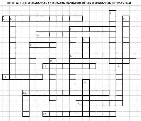 Ips Smp Kls Tts Perdagangan Antar Daerah Antar Pulau Dan Antar