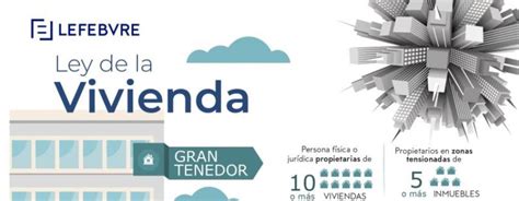 Ley De La Vivienda Infografía El Derecho