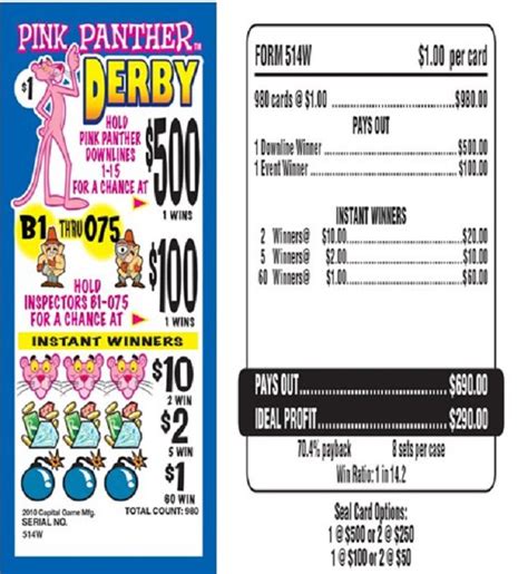 Top Form W Pink Panther Derby Bingo Event Ticket