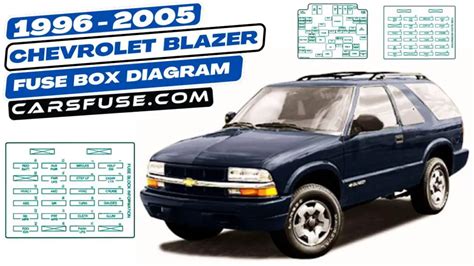 Chevrolet Blazer Fuse Box Diagram