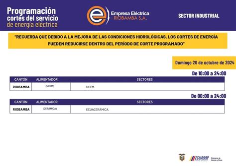 Nuevos Horarios De Cortes De Luz Para El Domingo De Octubre Diario