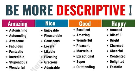 List Of Descriptive Verbs