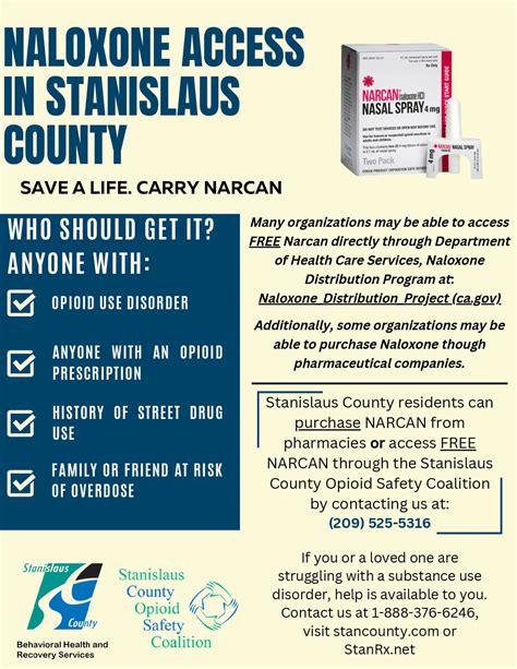 How To Get Naloxone Stanislaus County Opioid Safety Coalition