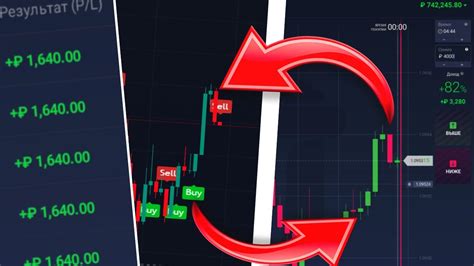 💥ЭТОТ ИНДИКАТОР ВЗОРВЕТ ТВОЮ ТОРГОВЛЮ ЛУЧШАЯ СТРАТЕГИЯ ДЛЯ ТРЕЙДИНГА