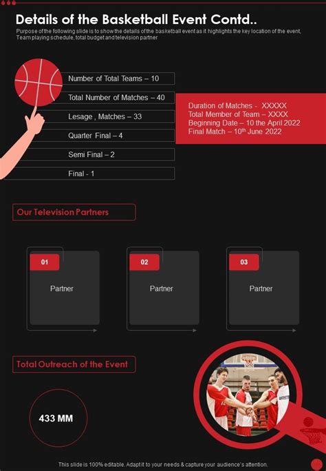 Basketball Sponsorship Details Of The Basketball Event Contd One Pager