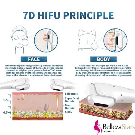 3 In 1 Fractional Rf Microneedle 7d Hifu Beauty Machine