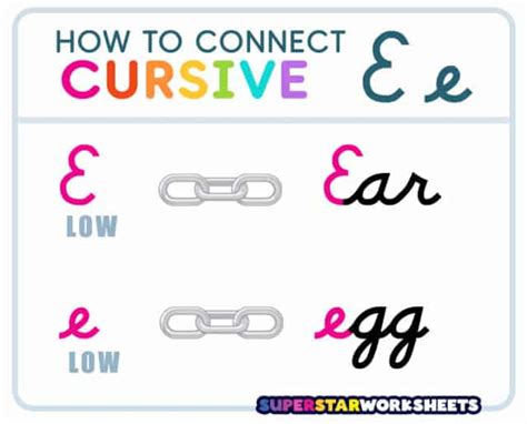 Cursive E - Superstar Worksheets