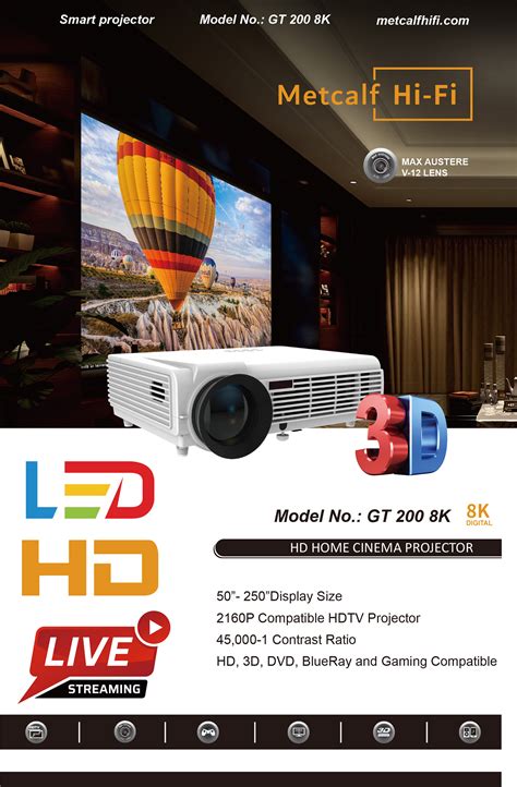 Metcalf GT-200 8k Home Theater Projector - Big Screen Projector Review