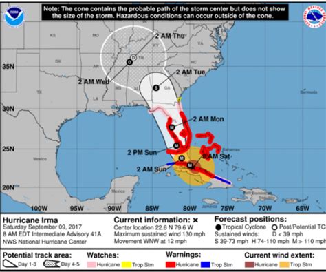 Comment Lire Les Diff Rentes Cartes D Ouragans En Floride Et Aux Etats