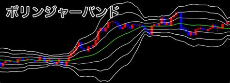 【月1万の稼ぎ方】fx初心者が稼ぐために実践したい7つの秘策｜資産形成ゴールドオンライン