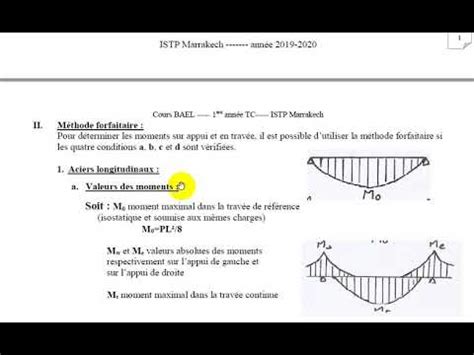 Chapitre 5 Partie 1 Poutres Continues YouTube