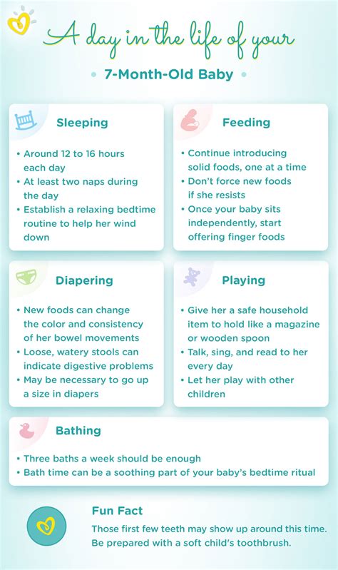 7 Month Sleep Schedule - Captions Profile