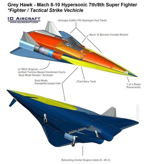 Hypersonic Fighter Hypersonic Fighter Plane Hawc Tgv Tactical Glide