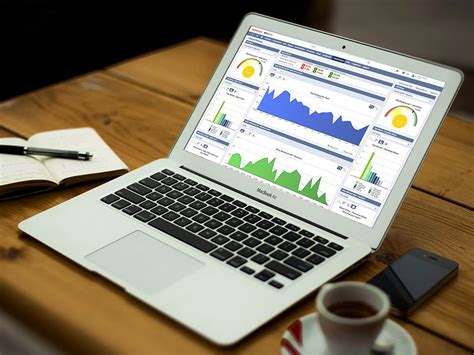 Custom Netsuite Dashboards With Custom Kpis Upwork