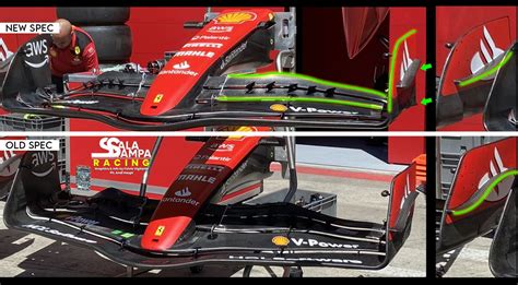 Scuderia Ferrari Fra On Twitter Le Nouvel Aileron Avant Sur La