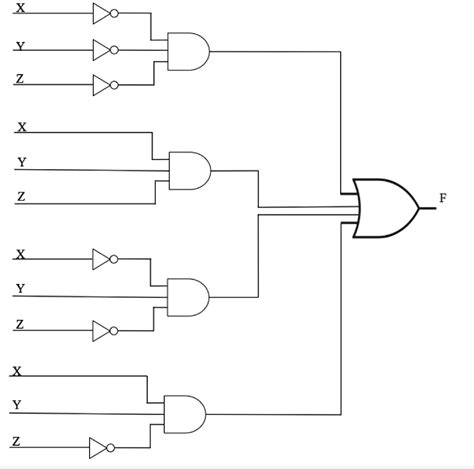 Solved Consider The Circuit Shown In Figure 2 2 Which Of The Following Is The Simplest Output