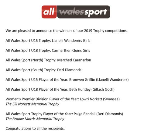 All Wales Sport On Twitter Https T Co X Mhj Nma Twitter