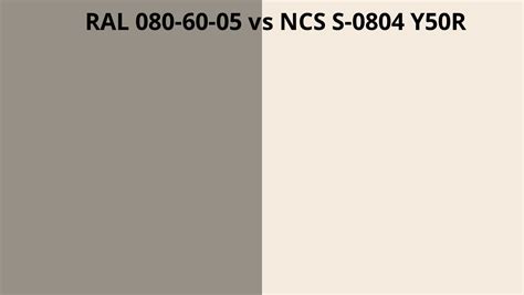 Ral Vs Ncs S Y R Ral Colour Chart Uk