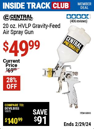 Coupons For CENTRAL PNEUMATIC 20 Oz Professional HVLP Gravity Feed Air