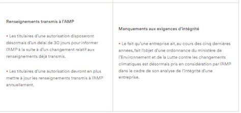 Projet de Loi 12 des modifications importantes sont proposées à la