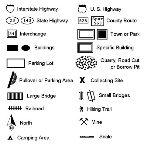 Identify Symbols On Military Map