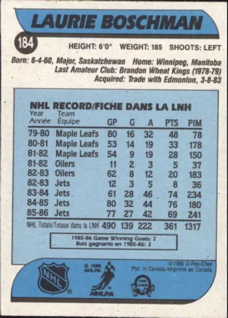 1986 87 O Pee Chee Jets Carte Hockey 184 Laurie Boschman Eur 164