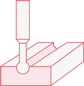 Slot Milling: Process, Tooling and Best Practices