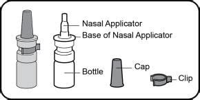 Tyrvaya: Uses, Taking, Side Effects, Warnings - Medicine.com