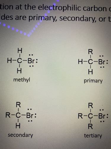 Organic Chemistry 2 Exam 1 Flashcards Quizlet