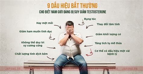 Suy Giảm Testosterone Nguyên Nhân Dấu Hiệu Và Cách điều Trị