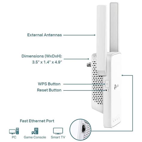 TP-Link RE315 Dual Band IEEE 802.11ac 1.17 | PC-Canada