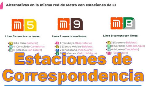 Todas Las Estaciones De Correspondencia Del Metro CDMX Laguiametro