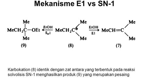 Mekanisme Reaksi Bersaing Sn1 And E1