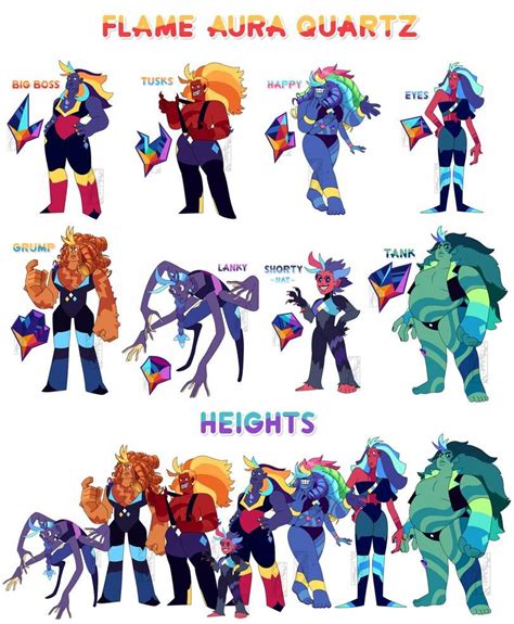 Flame Aura Quartz Squad! by Deer-Head on DeviantArt | Steven universe ...