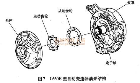 详解丰田车系自动变速器结构特点及检修要点 精通维修下载