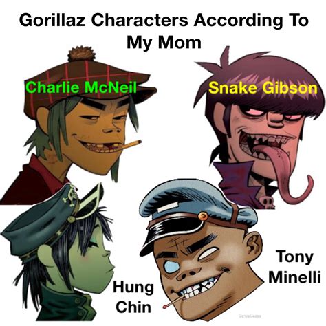 Gorillaz Names