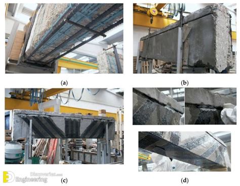 Structural Retrofitting And Strengthening By Jacketing Its Types And