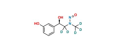 N Nitroso Phenylephrine D5 Synzeal