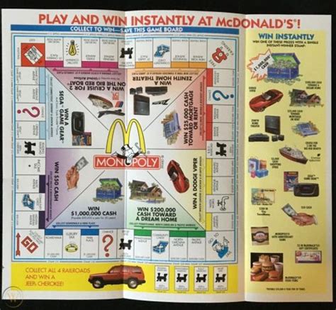 The Fascinating History Of Mcdonalds Monopoly