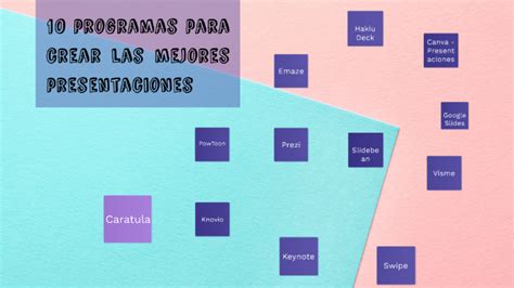 10 Programas Para Crear Las Mejores Presentaciones By Mayra Itzel