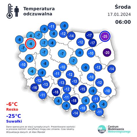 To kluczowa wartość dla każdego organizmu Czym jest temperatura