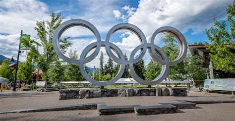 Then And Now Lasting Physical Legacies Of The Vancouver 2010 Olympics