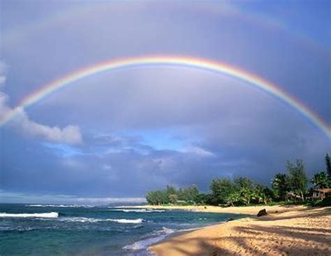 Photos Of Biblical Explanations Pt 1 The TRUE Meaning Of The Rainbow