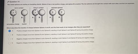 Solved Question 10 Two Metal Spheres Are Resting On Insulating Stands