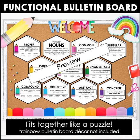 If Your Students Are Nouns This Bulletin Board Poster Display Makes A