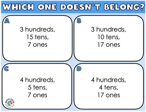 Unit Form - Math Tech Connections