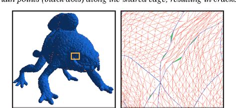 Micropolygon Semantic Scholar